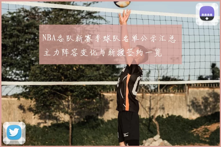 NBA各队新赛季球队名单公示汇总 主力阵容变化与新援签约一览
